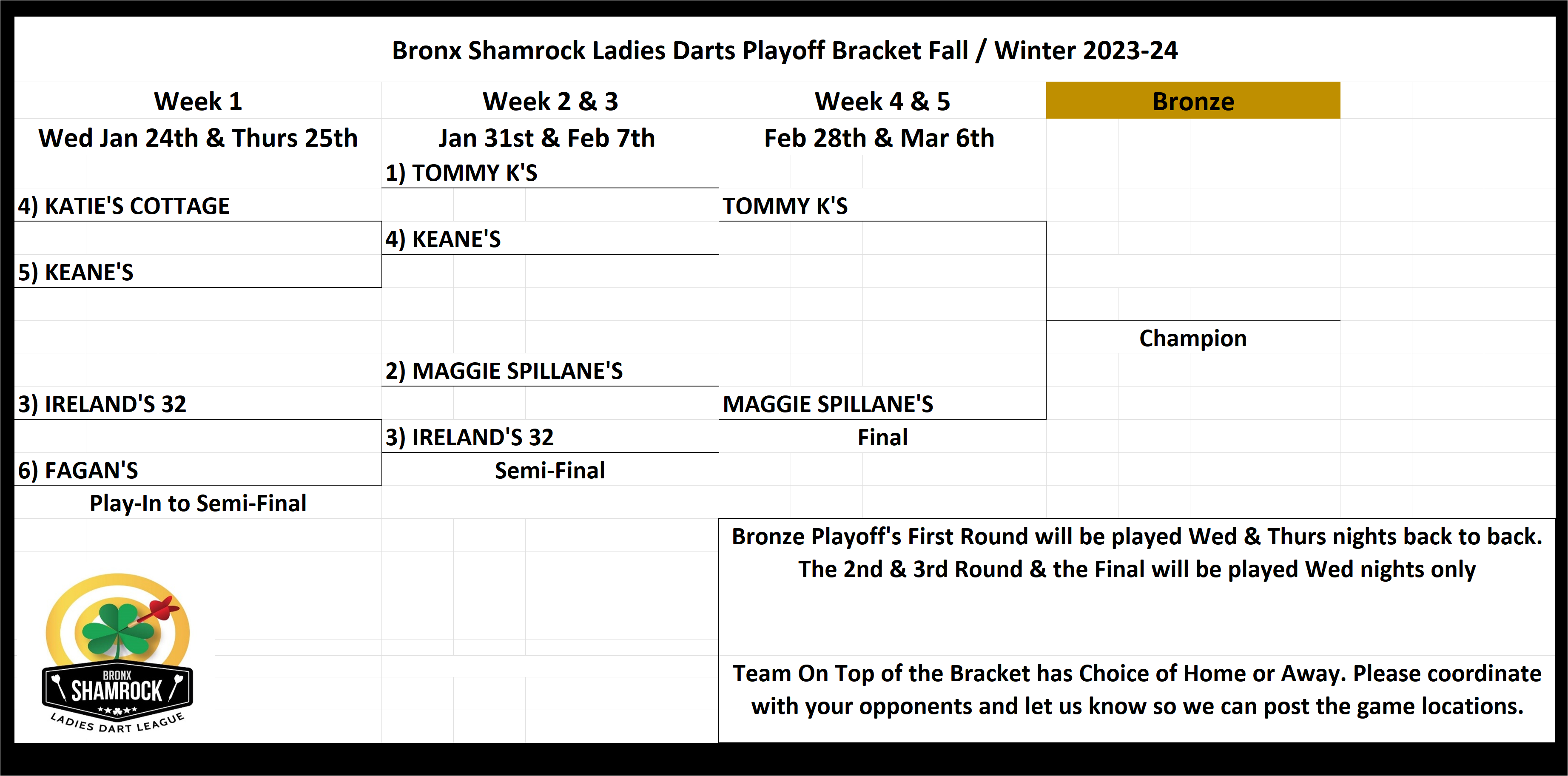 Schedules & Standings